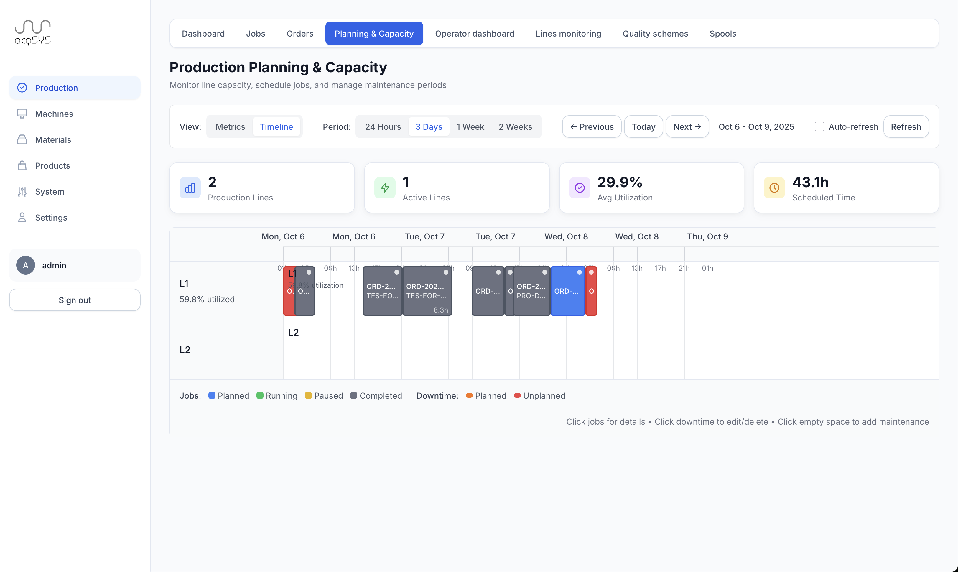 Production planning and capacity timeline showing job scheduling across production lines